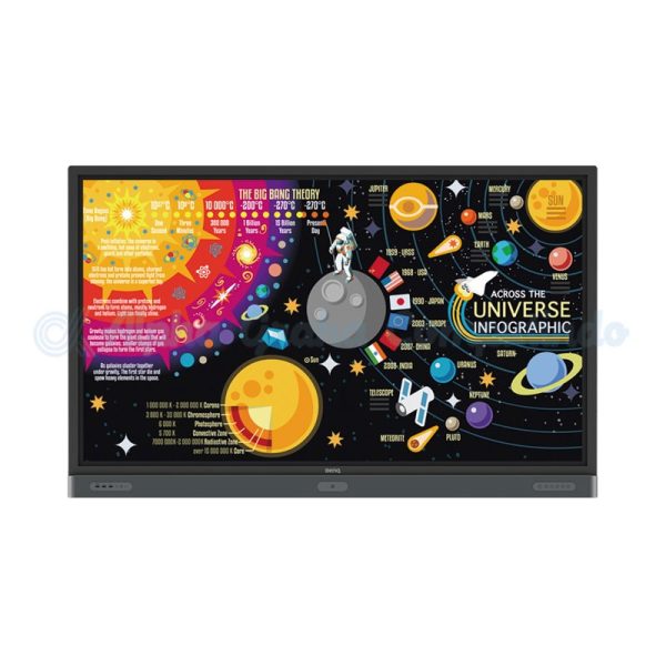 BENQ - Interactive Flat Panel 75inch [RP7501K]